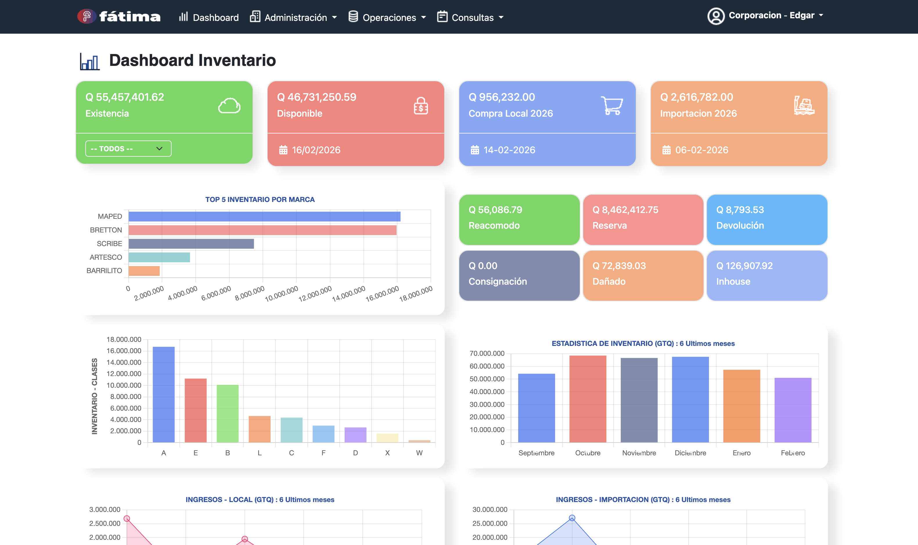 Sistema de Inventario